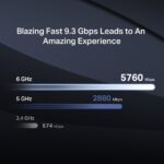 WiFi router TP-Link MERCUSYS MR47BE BE9300 WiFi 7, 3x 2.5GLAN, 1x 2.5GWAN, 2,4/5/6GHz – Obrázok 4