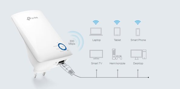 WiFi router TP-Link TL-WA850RE Extender/AP - 300 Mbps – Obrázok 9
