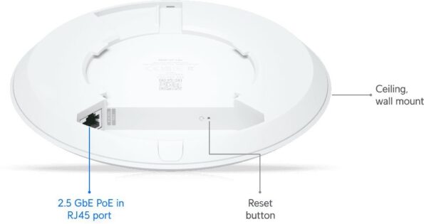 WiFi router Ubiquiti U7-Lite – Obrázok 2