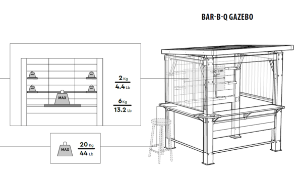 Záhradný altán Keter BAR-B-Q Gazebo – Obrázok 9