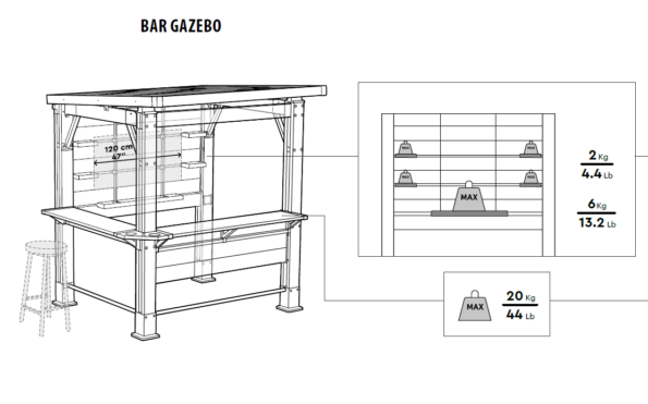 Záhradný altán Keter Bar Gazebo – Obrázok 7