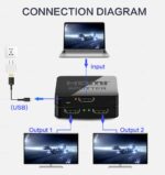 Adaptér (splitter) HDMI 1-2 porty , s napájaním z USB, 4K, FULL HD, 3D – Obrázok 2
