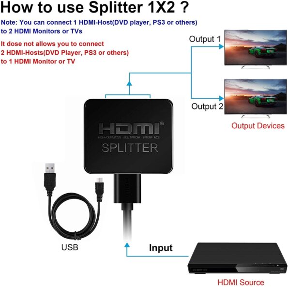 Adaptér (splitter) HDMI 1-2 porty , s napájaním z USB, 4K, FULL HD, 3D – Obrázok 5