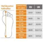 Detské gumáky Perletti Bing, veľkosť 26/27 – Obrázok 5