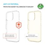 Kryt FIXED gélový ReStory AntiUV pre Apple iPhone 16 Pro, číry – Obrázok 4