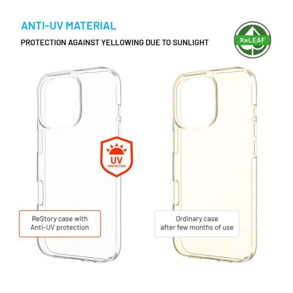 Kryt FIXED gélový ReStory AntiUV pre Apple iPhone 16 Pro, číry – Obrázok 4