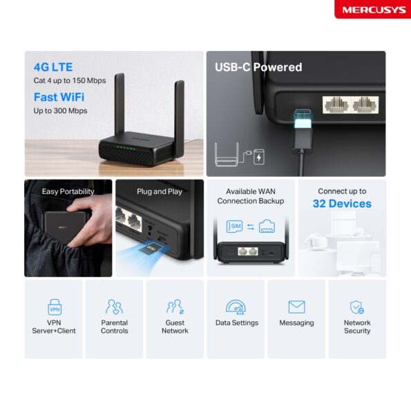 Modem TP-Link Mercusys MB113-4G LTE s WiFi routerom, 2× LAN, 1× slot SIM, 2,4 GHz – Obrázok 4