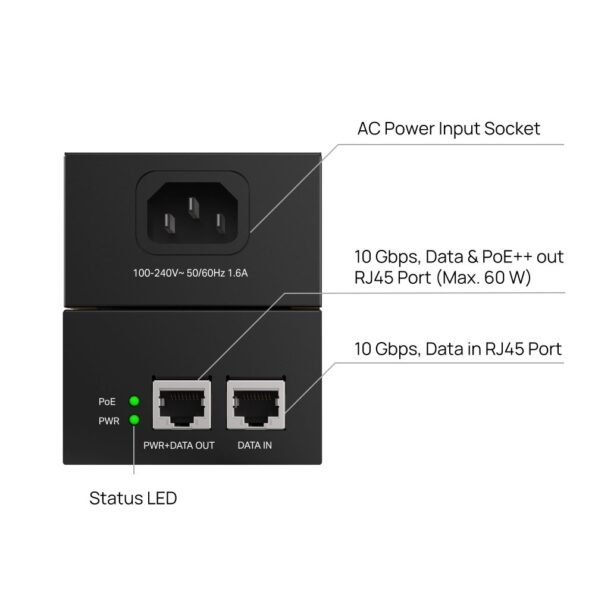 POE TP-Link POE370S 10G adaptér, 60W, IEEE802.3af/at/bt – Obrázok 2