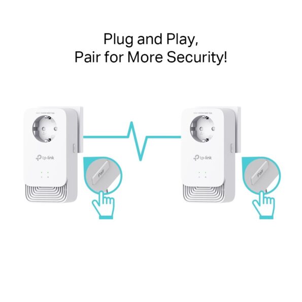 Powerline ethernet TP-Link PG2400P KIT G.hn adaptér (1428 Mbps), 2x GLan – Obrázok 4