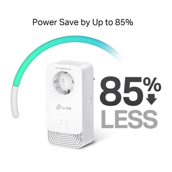 Powerline ethernet TP-Link PG2400P KIT G.hn adaptér (1428 Mbps), 2x GLan – Obrázok 6