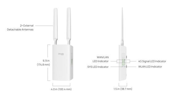 Router TP-Link ER603WP-4G-Outdoor WiFi 6, 4G, 3x GWAN,  Omáda SDN – Obrázok 6