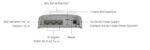 Router TP-Link ER603WP-4G-Outdoor WiFi 6, 4G, 3x GWAN,  Omáda SDN – Obrázok 7