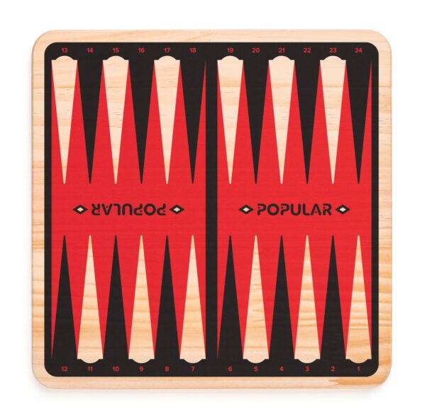 Súbor hier Popular – Obrázok 9