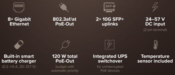 Switch Mikrotik netPower Lite 8P vonkajší, 8× GLAN s PoE, 2× SFP+, UPS – Obrázok 4