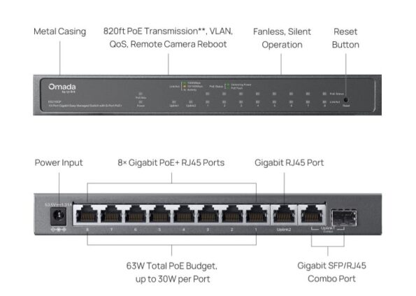 Switch TP-Link ES210GP 1x GLan, 8x GLan s PoE+, 1x SPF combo, 63W, Omáda SDN – Obrázok 5
