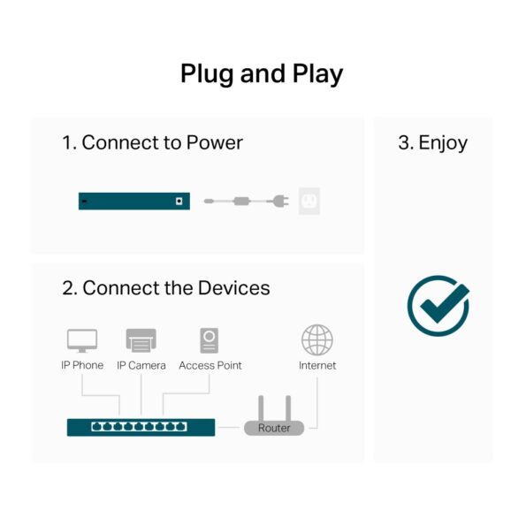 Switch TP-Link LS1024G 24x GLAN – Obrázok 5