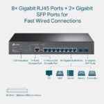Switch TP-Link SG3210 JetStream L2 Managed, 8x GLAN,  2x SFP, Omáda SDN – Obrázok 4