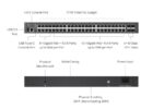 Switch TP-Link SG5452XMPP 40x GLan s POE+, 8x GLan s PoE++, 4x SFP+, 770W, 19", Omáda SDN – Obrázok 7