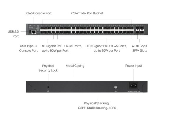 Switch TP-Link SG5452XMPP 40x GLan s POE+, 8x GLan s PoE++, 4x SFP+, 770W, 19", Omáda SDN – Obrázok 7