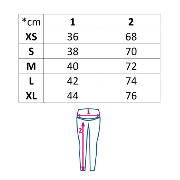 Tehotenské legíny s vysokým pásom milk & love modrá – Obrázok 7