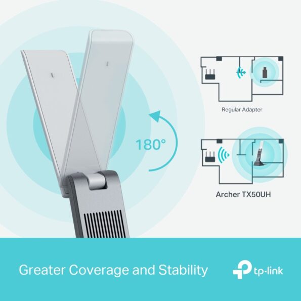 USB klient TP-Link Archer TX50UH AX3000, 2,4/5GHz, USB 3.0 – Obrázok 5