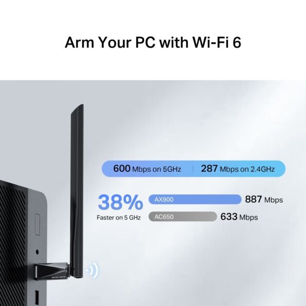 USB klient TP-Link Mercusys MA60XHB Wireless USB adapter AX900, 2,4/5 GHz, Bluetooth, anténa – Obrázok 5