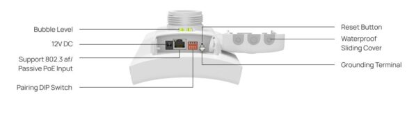 Vonkajšia jednotka TP-Link Sector Bridge 5 1x GLAN, 5 GHz, Omáda SDN – Obrázok 7