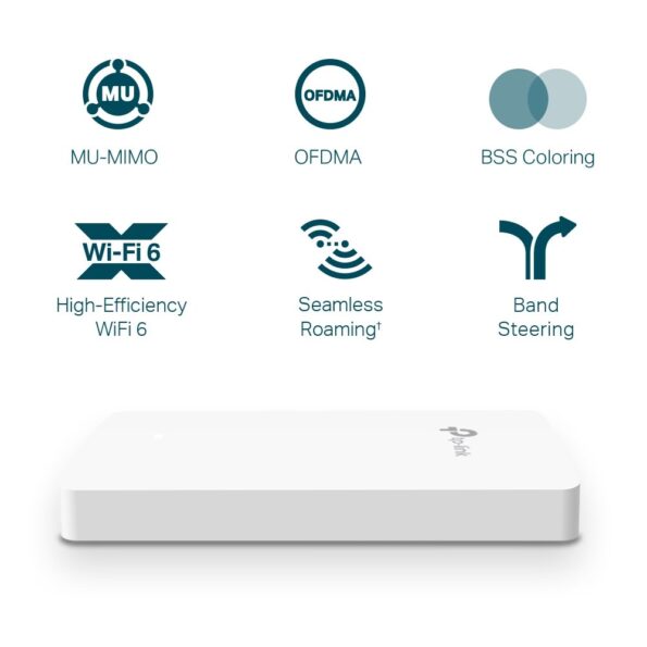 WiFi router TP-Link EAP615-Wall(5-pack) AP, 3x GLAN, 2,4 a 5 GHz, AX1800, Omáda SDN – Obrázok 6