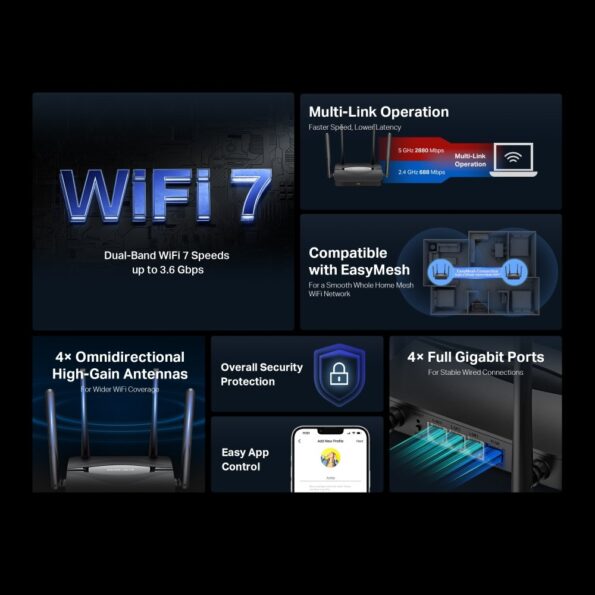 WiFi router TP-Link MERCUSYS MR25BE BE3600 WiFi 7, 3x GLAN, 1x GWAN, 2,4/5GHz, EasyMesh – Obrázok 3